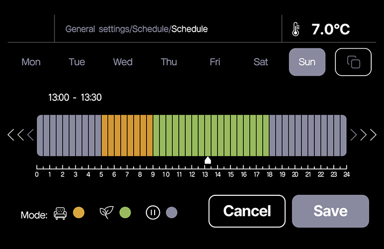 CMR-4100 Display: Schedule-Editor mit 24h-Zeitstrahl und Mode-Auswahl